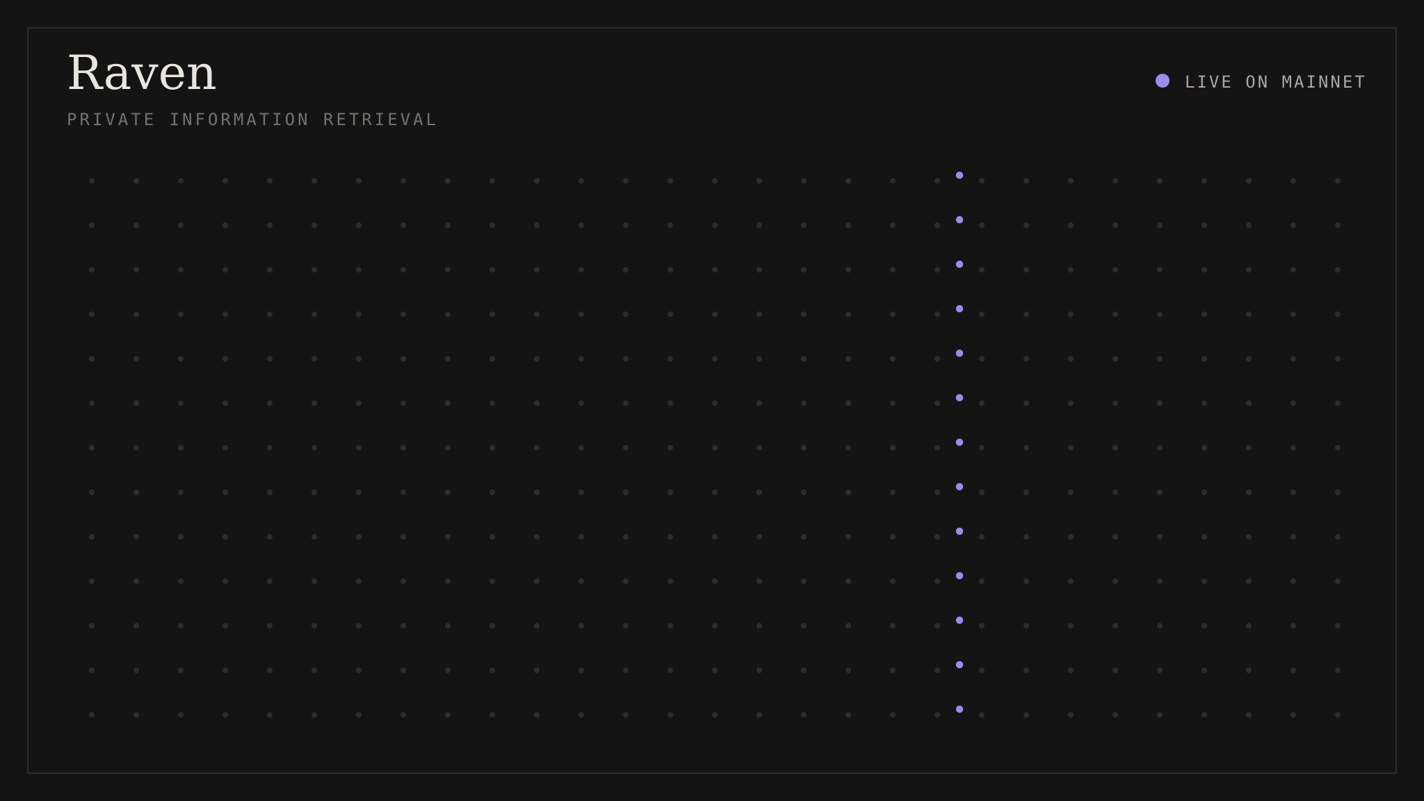 Raven — private information retrieval engine for Ethereum, live on mainnet with Railgun